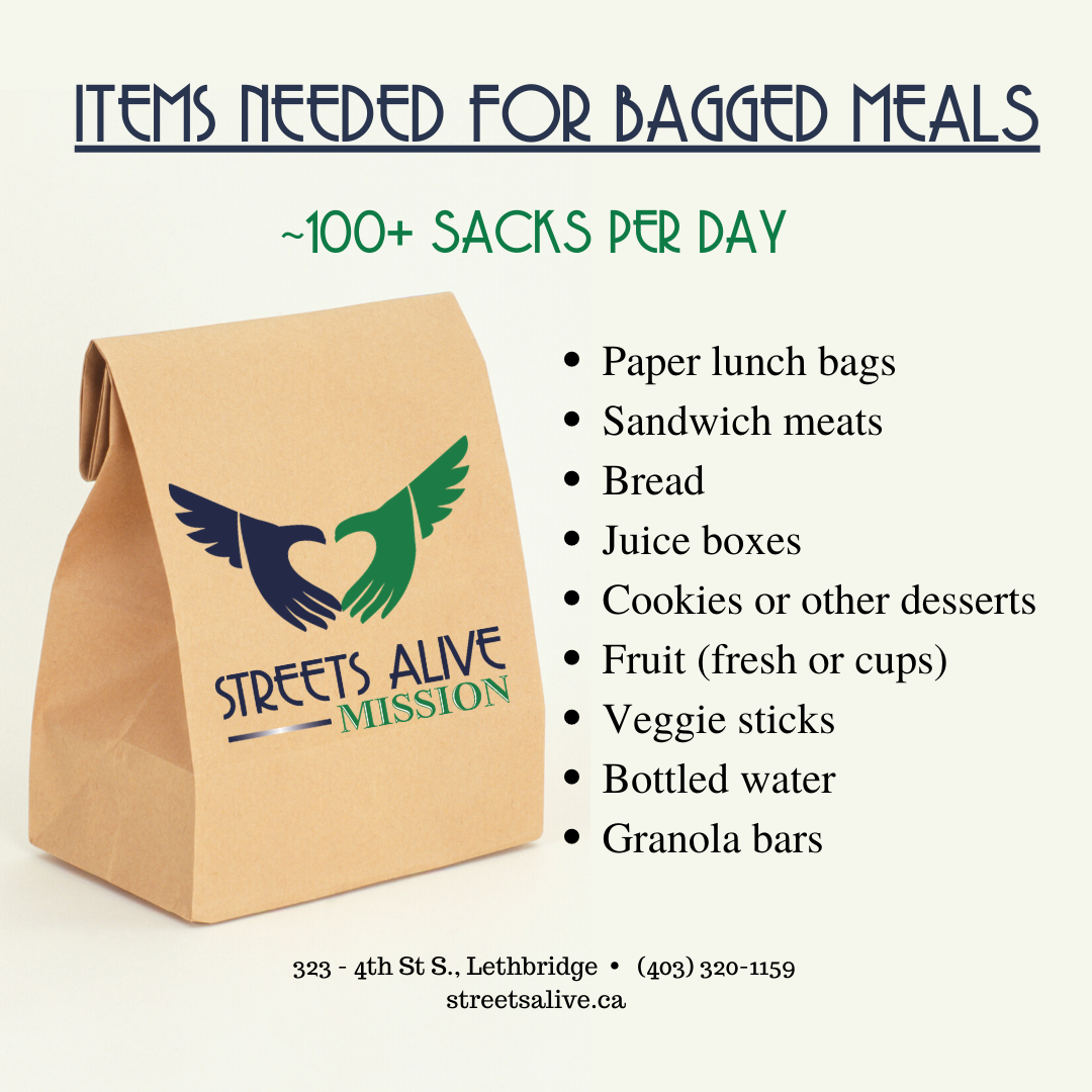Items Needed for Bagged Meals